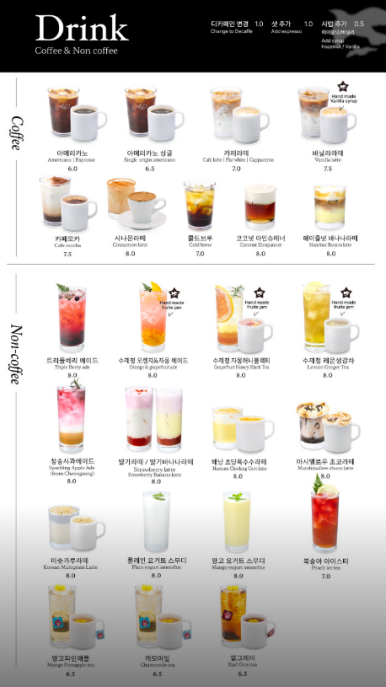 K-Travel Hacks: Unveiling Aether Cafe (에테르) – Your Ultimate Oceanfront Escape in Busan's Huinnyeoul Culture Village - Busan Cafe, Huinnyeoul Culture Village