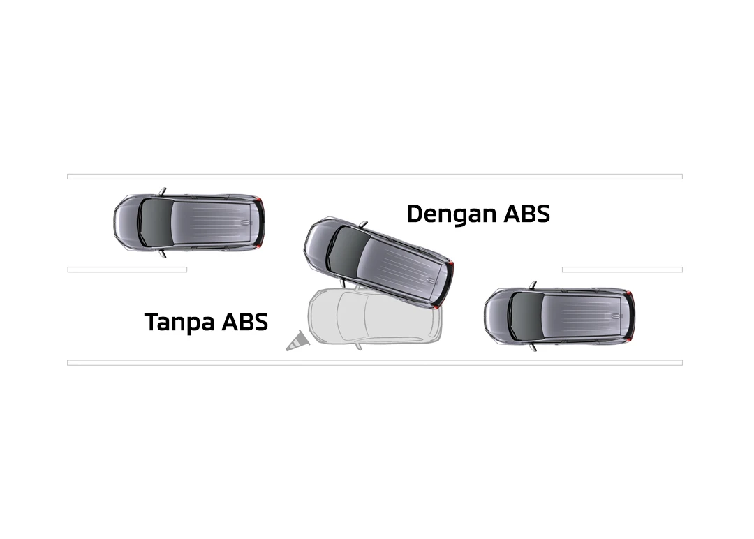 Mitsubishi Batam