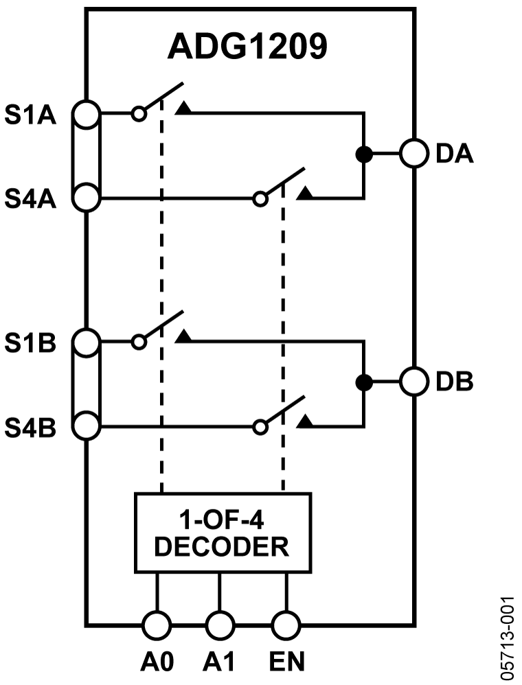 Electronicount Picture Electronics/Electrical / Other Parts