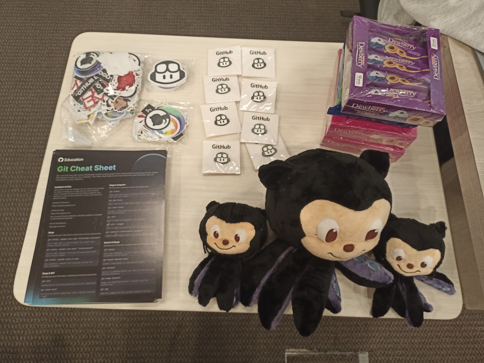 GitHub Swag 1
