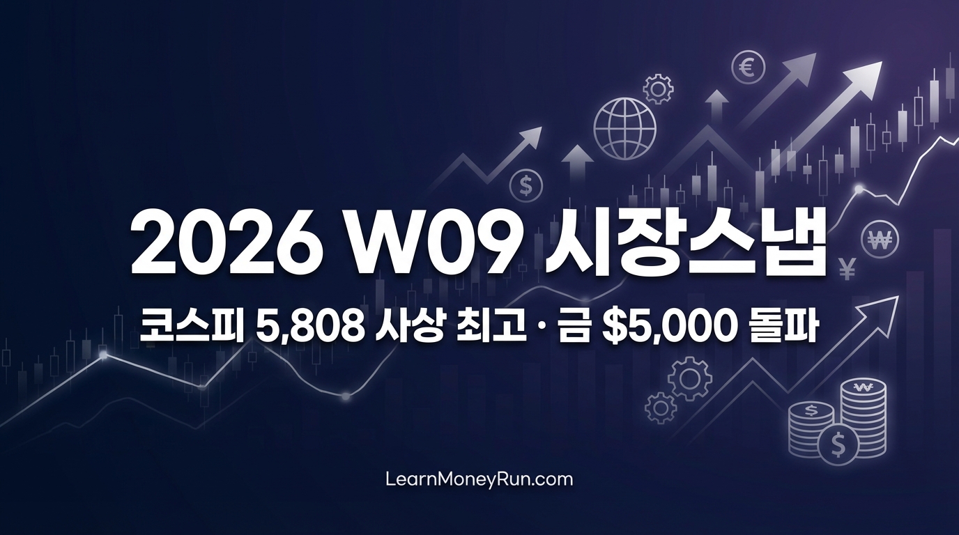 2026 W09 시장스냅 - 코스피 5808 사상 최고, 금 5000 돌파