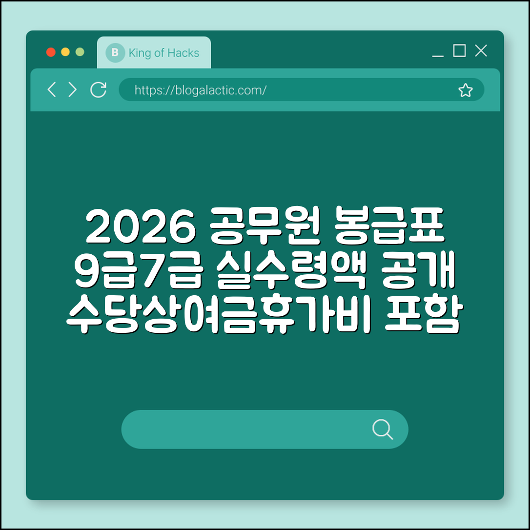 2026년 공무원 봉급표 및 인상률 확인, 9급 7급 실수령액 계산 (각종 수당, 성과 상여금, 명절 휴가비)