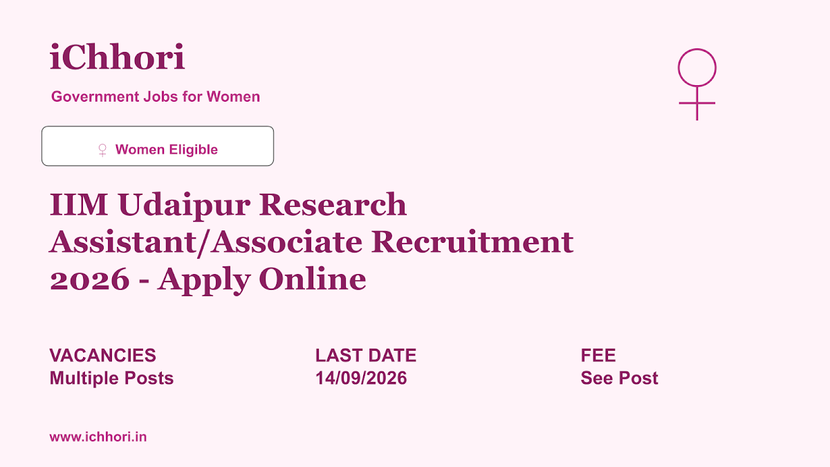 IIM Udaipur Research Assistant/Associate Recruitment 2026 - Apply Online - iChhori