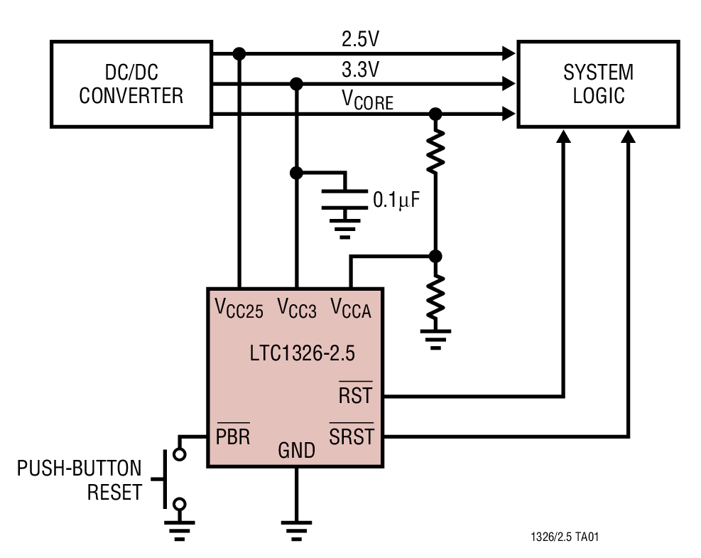 Electronicount Picture Electronics/Electrical / Other Parts
