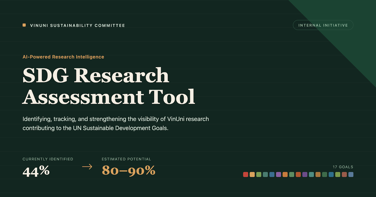 Team8 - SDG Research Assessment Tool