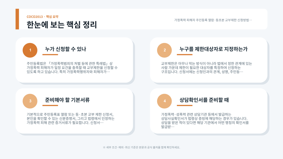 주민등록표 열람 및 등초본 교부제한 신청 대상과 준비서류, 주민센터 방문 절차를 확인하는 생활행정 안내 장면