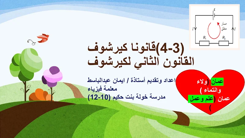 صورة الغلاف