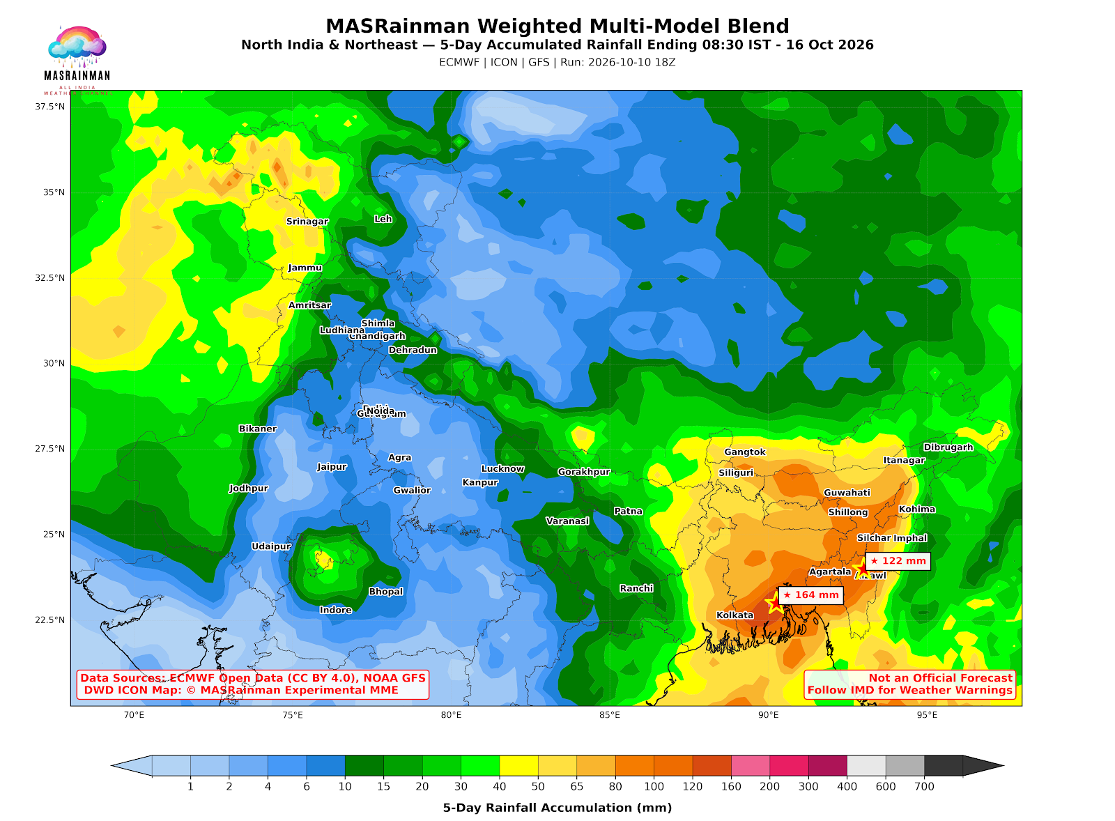 Weather Chart - MasRainMan Weather