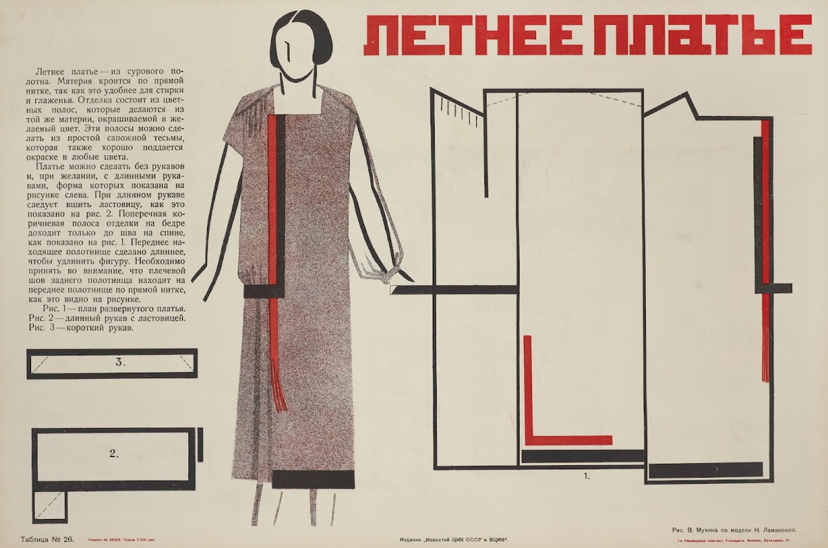 Letnee plate Ris V Mukhina po modeli Lamanovoi Tablitsa No 26 1925