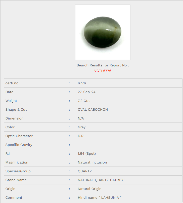 Natural Quartz Cat’s Eye