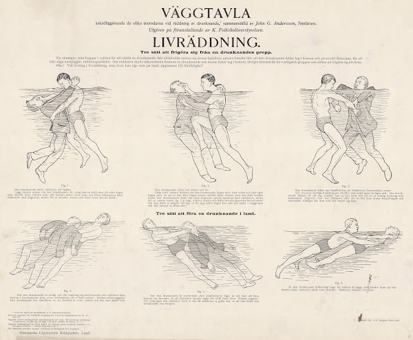 Swedish Lifesaving Board 1914