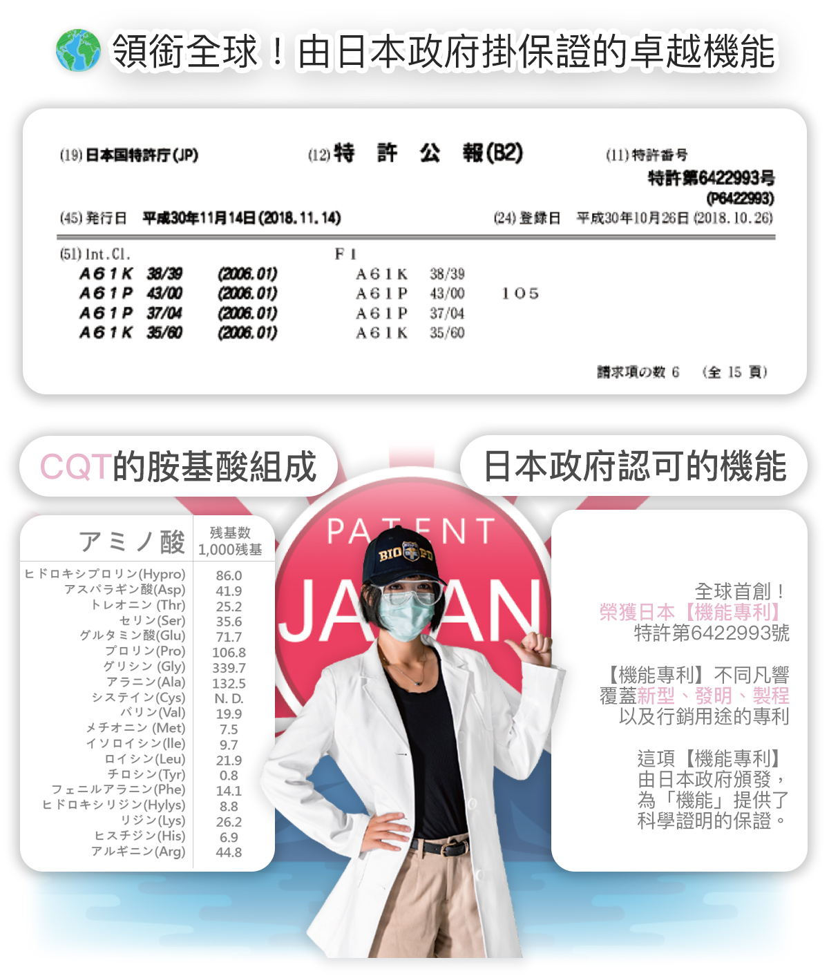 THEMIS 肽美斯 產品說明 9