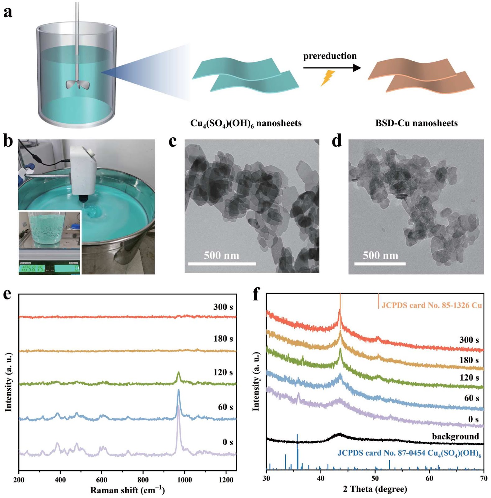 In situ reconstructed interface-engineered Cu nanosheets for industrial-current-density CO2 electroreduction to C2+ products