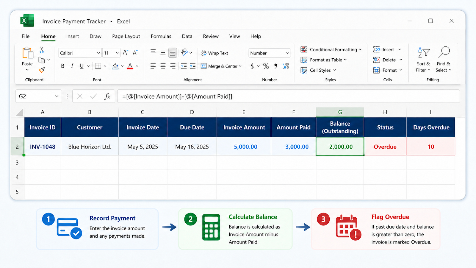 Excel invoice tracker worked example calculating outstanding balance and overdue payment status