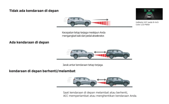 Mitsubishi Batam