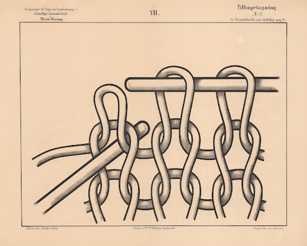 Tilbagetagning No2 1883