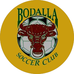 Bodalla logo