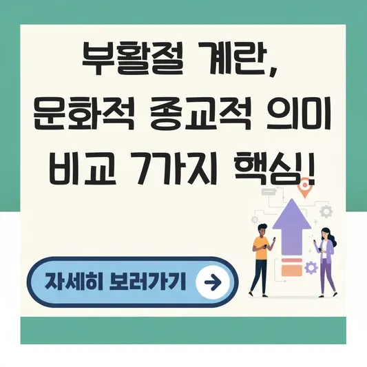 부활절 계란 문화적 종교적 의미 비교