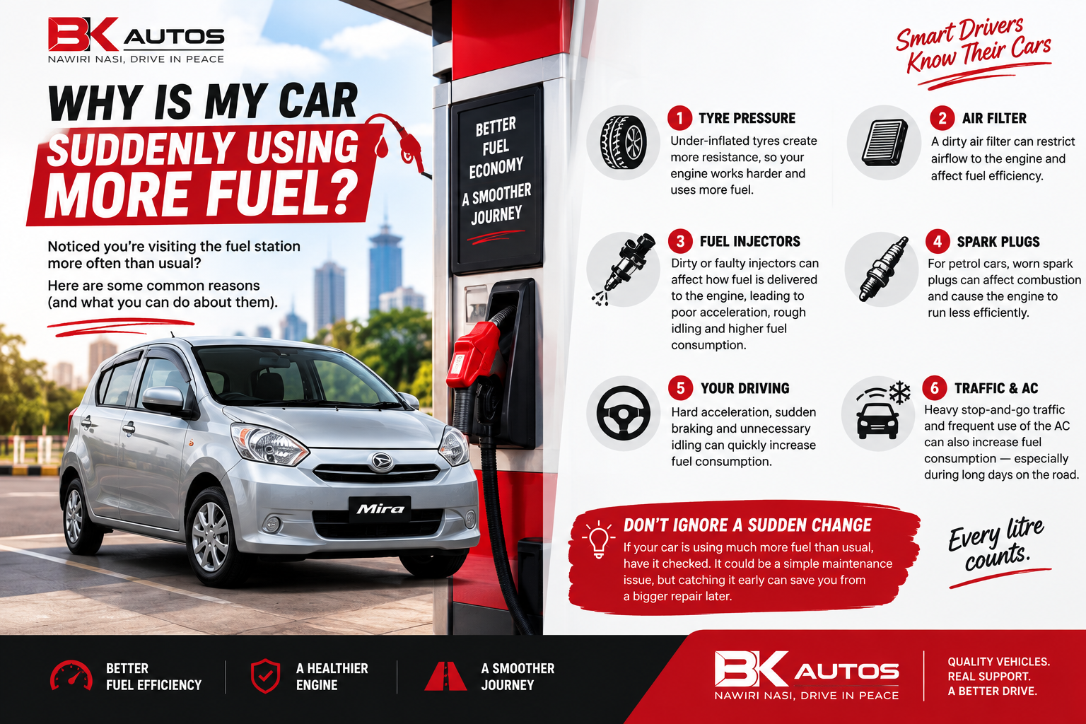 Why Is My Car Suddenly Using More Fuel?