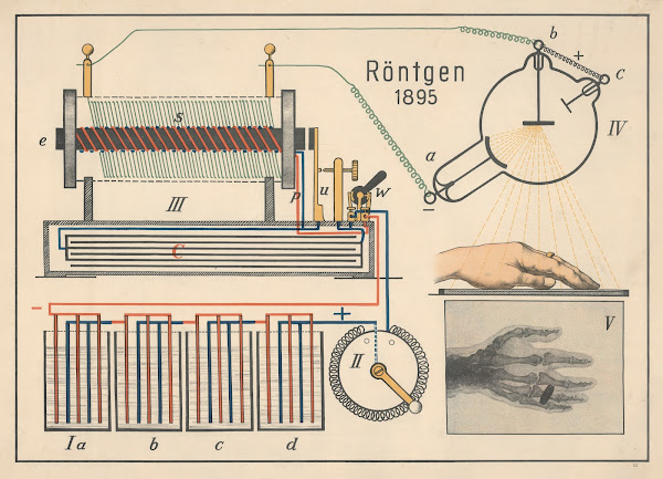 X rays 1920