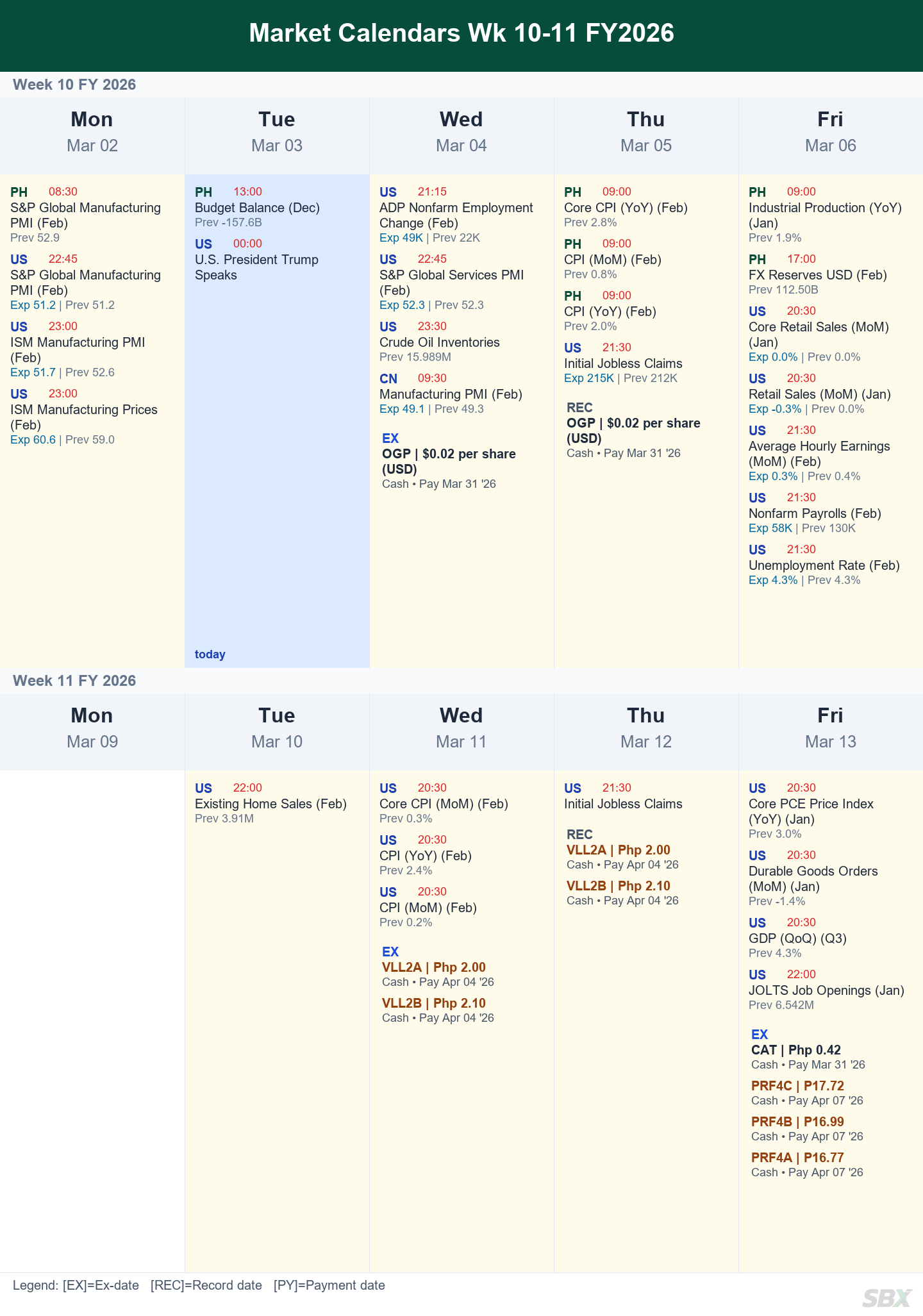 Market & Dividend Calendar