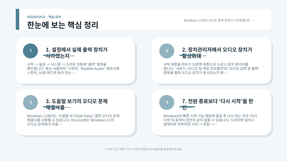 Windows 11 오디오 출력 장치 문제를 장치관리자 드라이버 문제 해결사 순서로 점검하는 핵심 정리