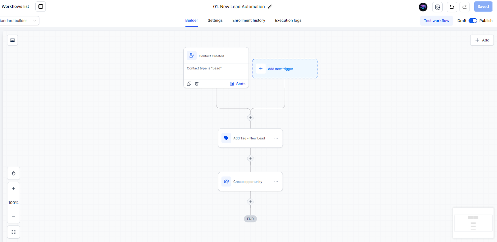 Real estate workflow 2: Buyer Qualification & Budget Routing