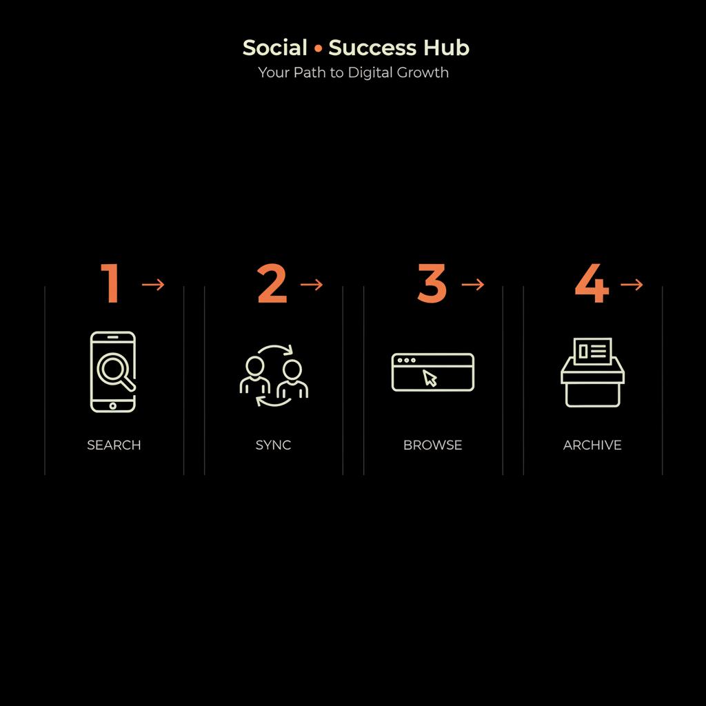 Minimal four-step infographic to find Instagram username showing app search magnifier, contact sync icon, browser URL bar and archive box on black background.