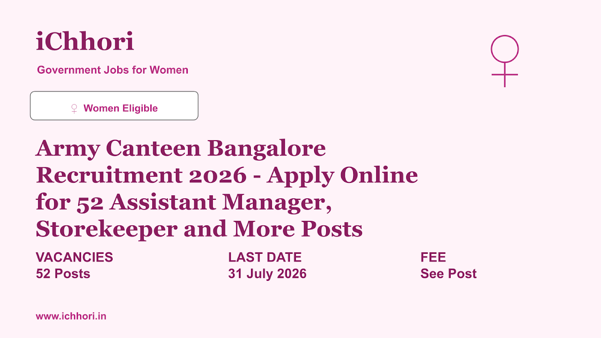 Army Canteen Bangalore Recruitment 2026 - Apply Online for 52 Assistant Manager, Storekeeper and More Posts - iChhori