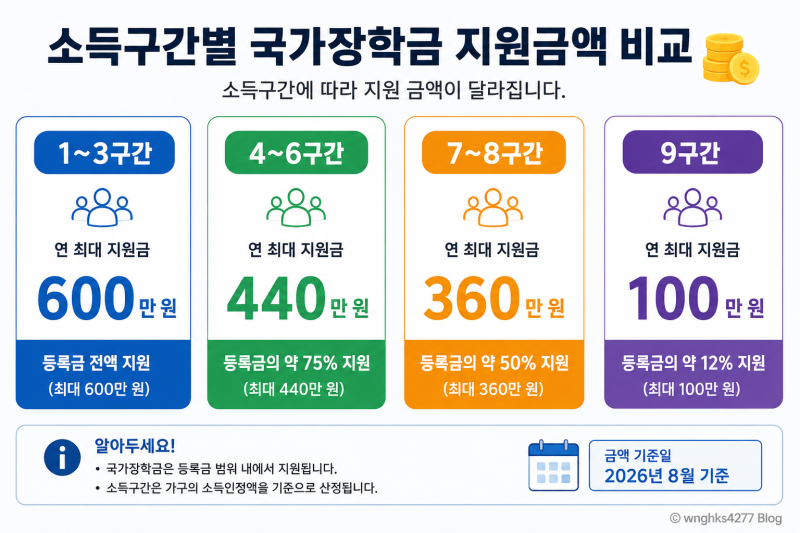 섹션 2 이미지