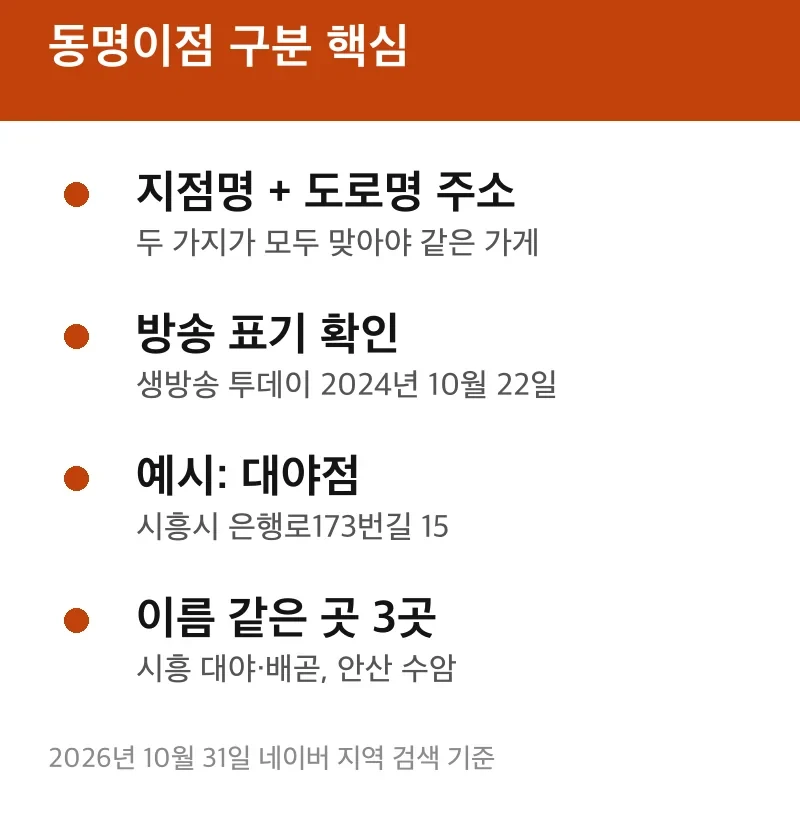 동명이점 구분 핵심