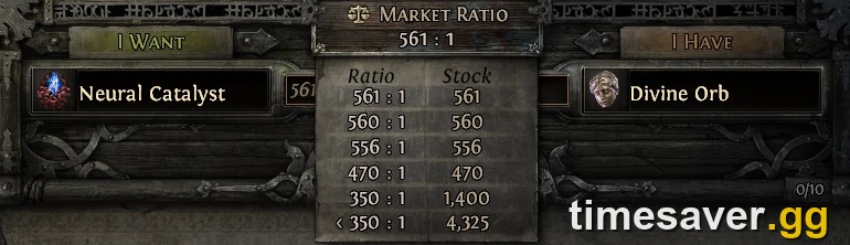 PoE2 Currency Exchange market ratio panel showing a Divine Orb conversion rate