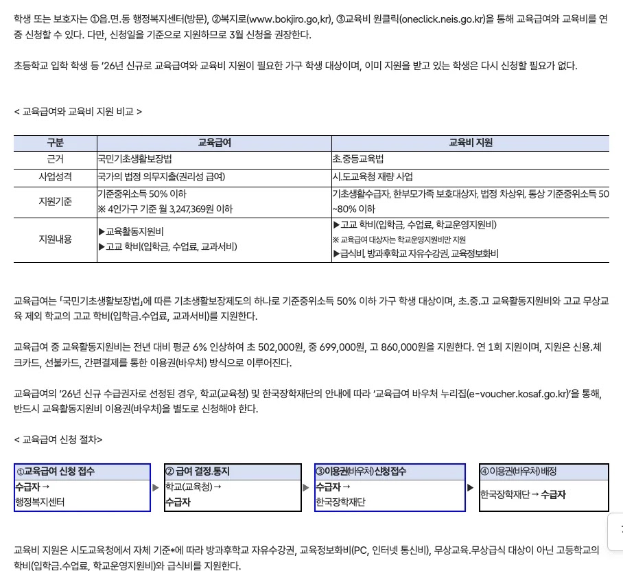 교육부 누리집의 교육급여 교육활동지원비 신청 방법 복지로 교육비 원클릭 안내 화면