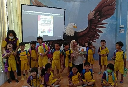 Nama Gambar