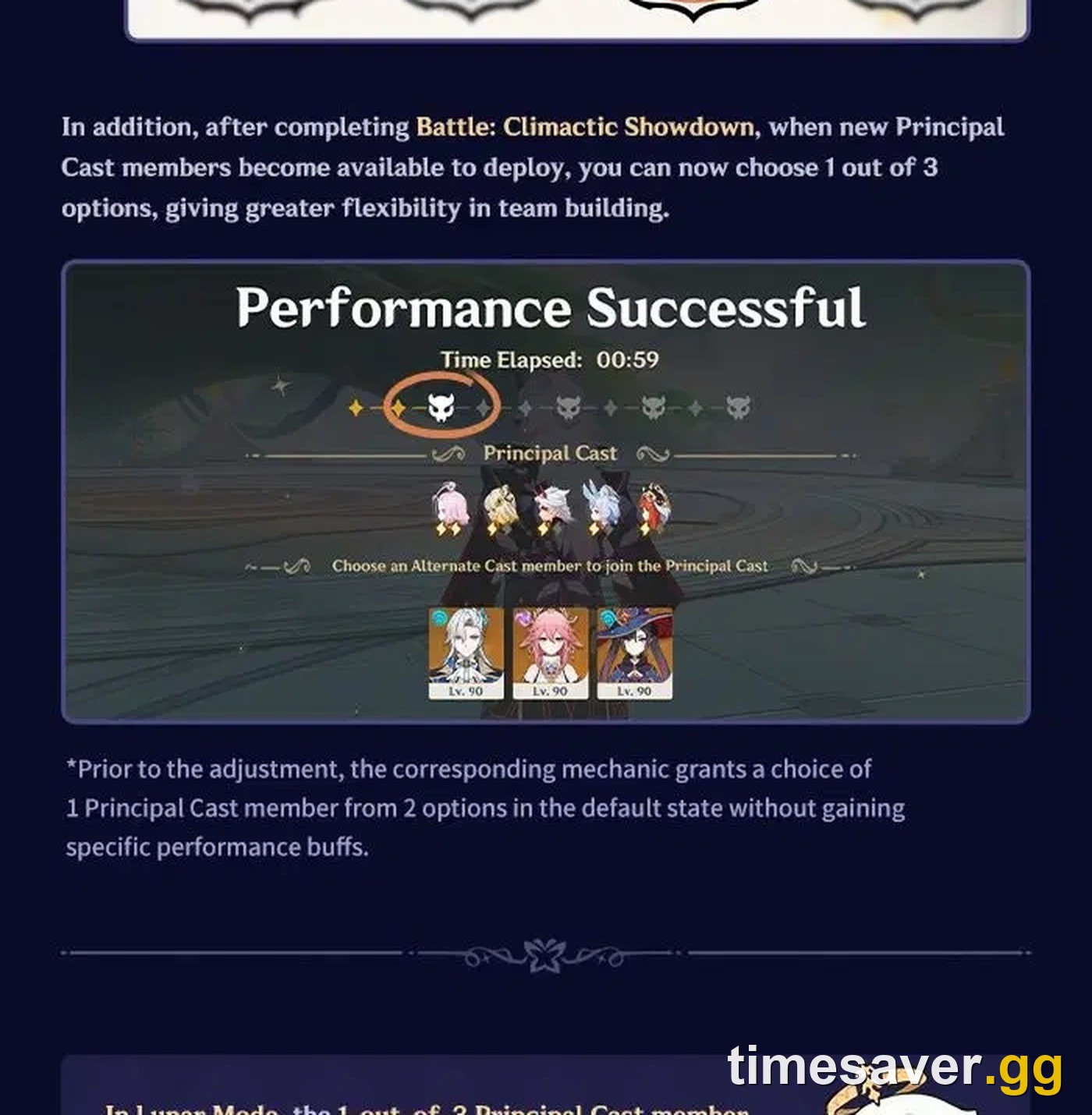 The Imaginarium Theater Performance Successful screen showing the Principal Cast line-up and the choice of one Alternate Cast member from three options after a cleared stage