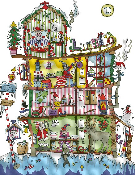 BT Bothy Threads North Pole