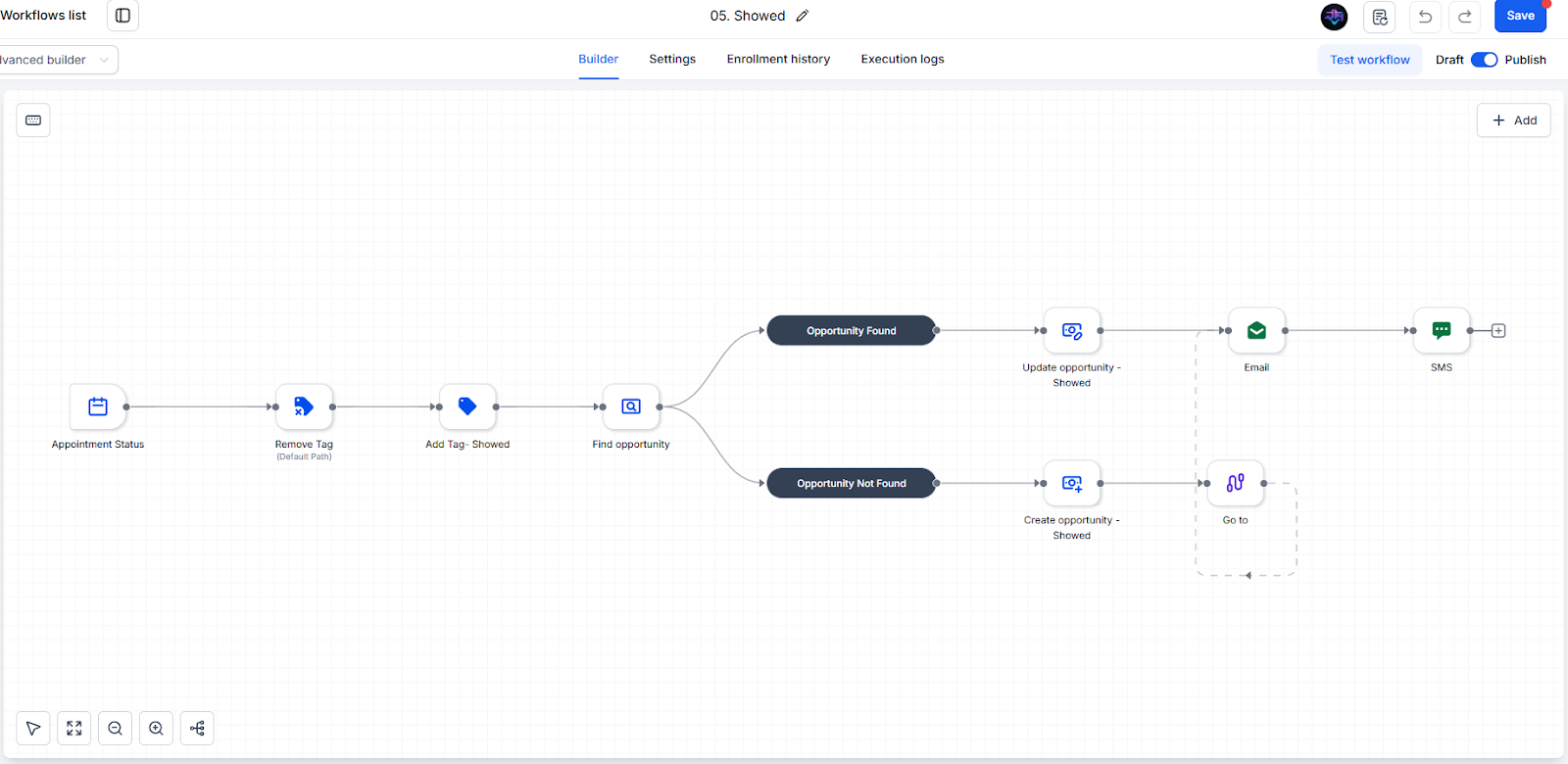 Real estate workflow 6: Escrow Milestones & Closing Tracking