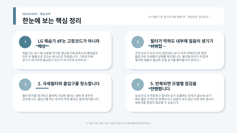 LG 제습기 dF 제상운전 원인과 실내온도·필터·흡입구 점검 순서를 정리한 이미지