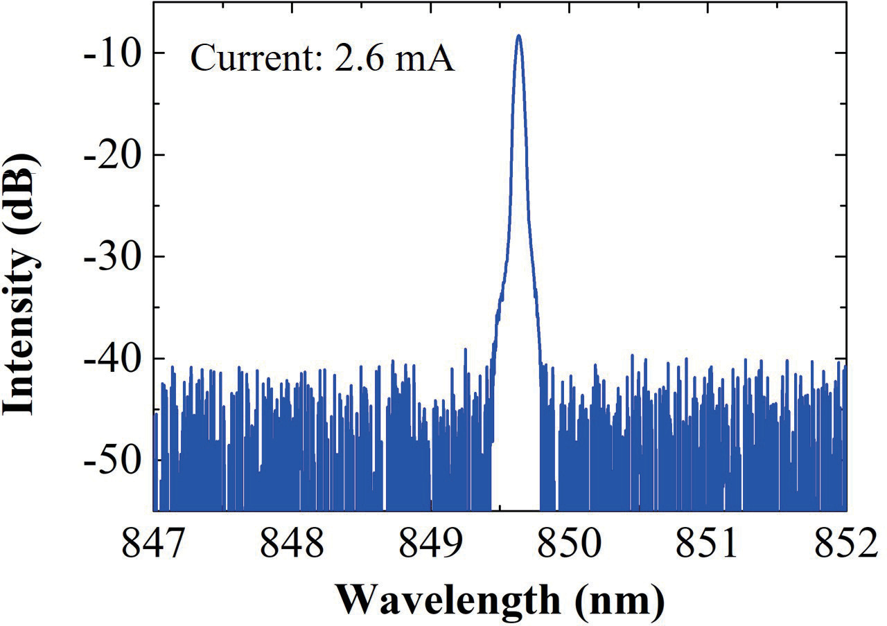 High-speed single-mode 850 nm vertical-cavity surface-emitting laser