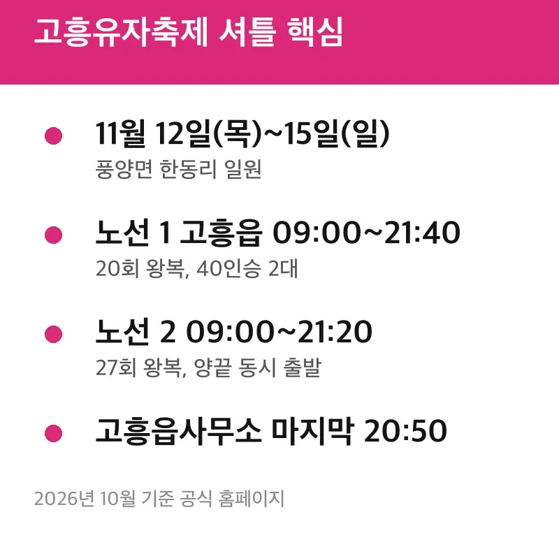 고흥유자축제 셔틀 핵심