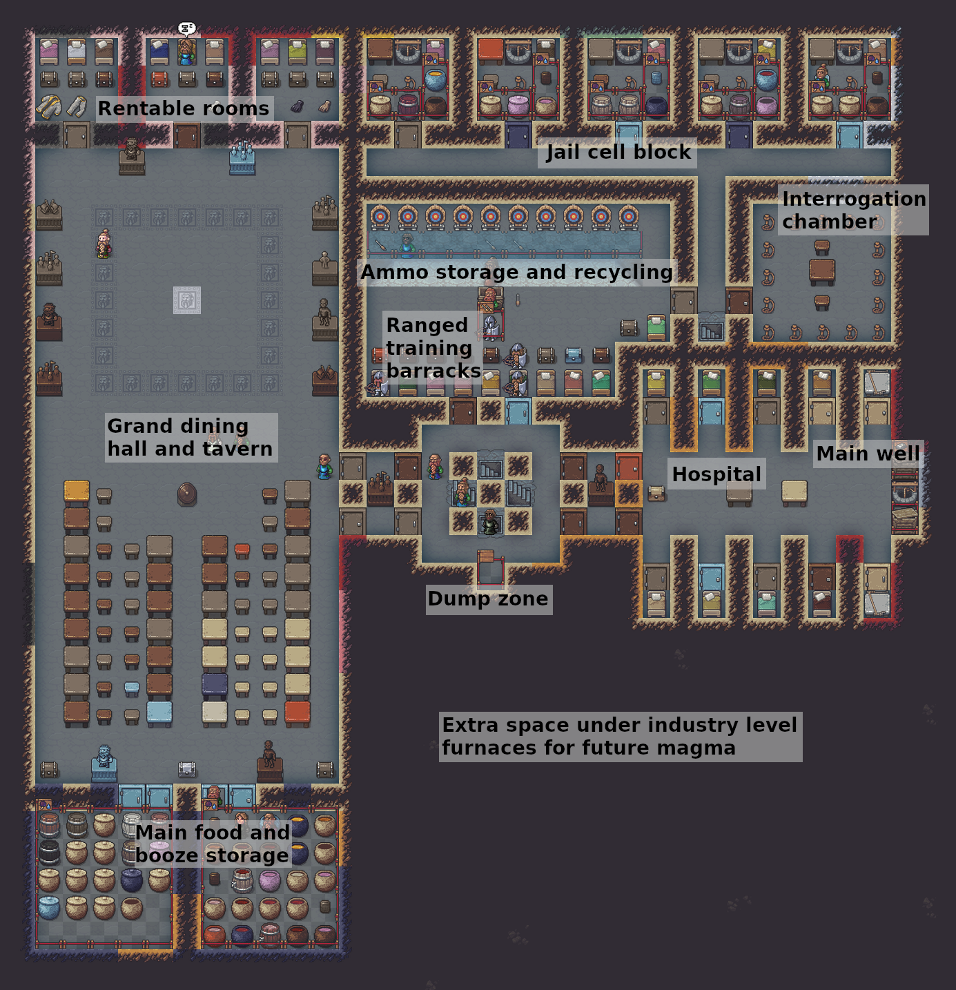 Annotated screenshot of the dreamfort services level