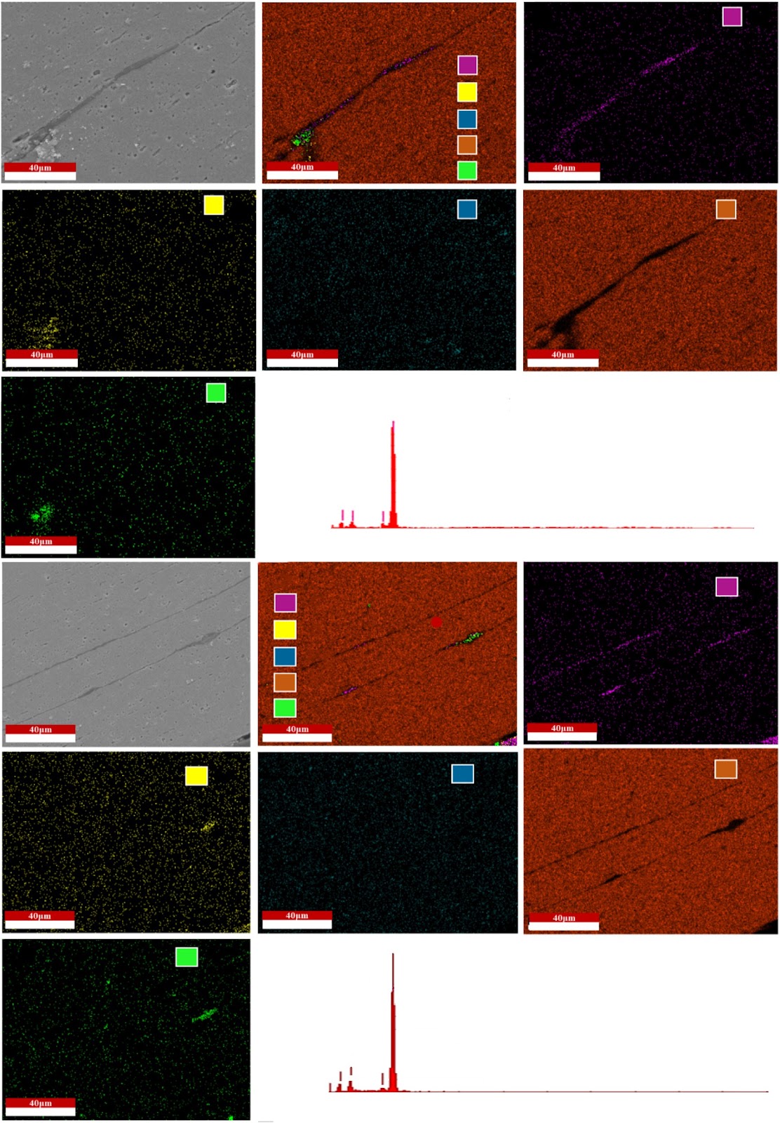 Evolution of microstructure and mechanical properties of graphene oxide-reinforced aluminum alloy (6061) composite fabricated via accumulative roll bonding