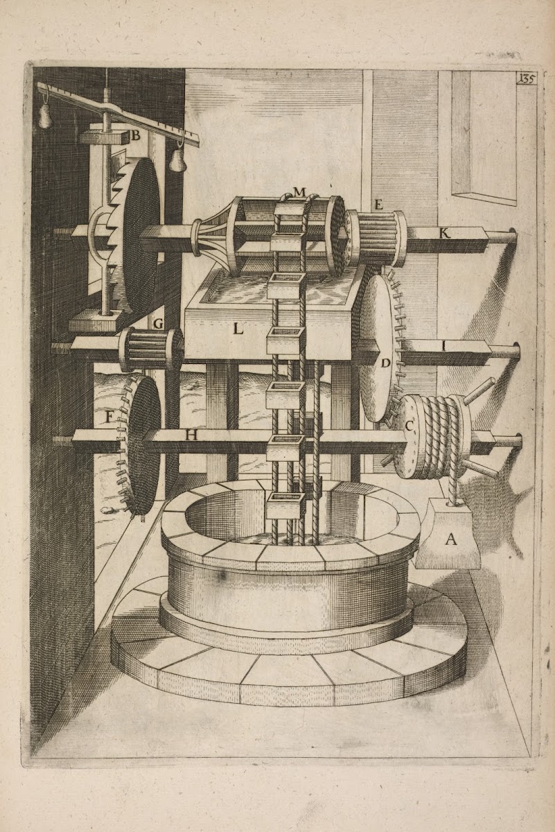 Fig CXXXV Haustrum per capsulas 1662