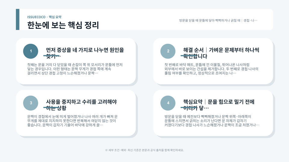 방문 경첩 나사와 문짝 문틀 사이 간격을 순서대로 점검하는 장면