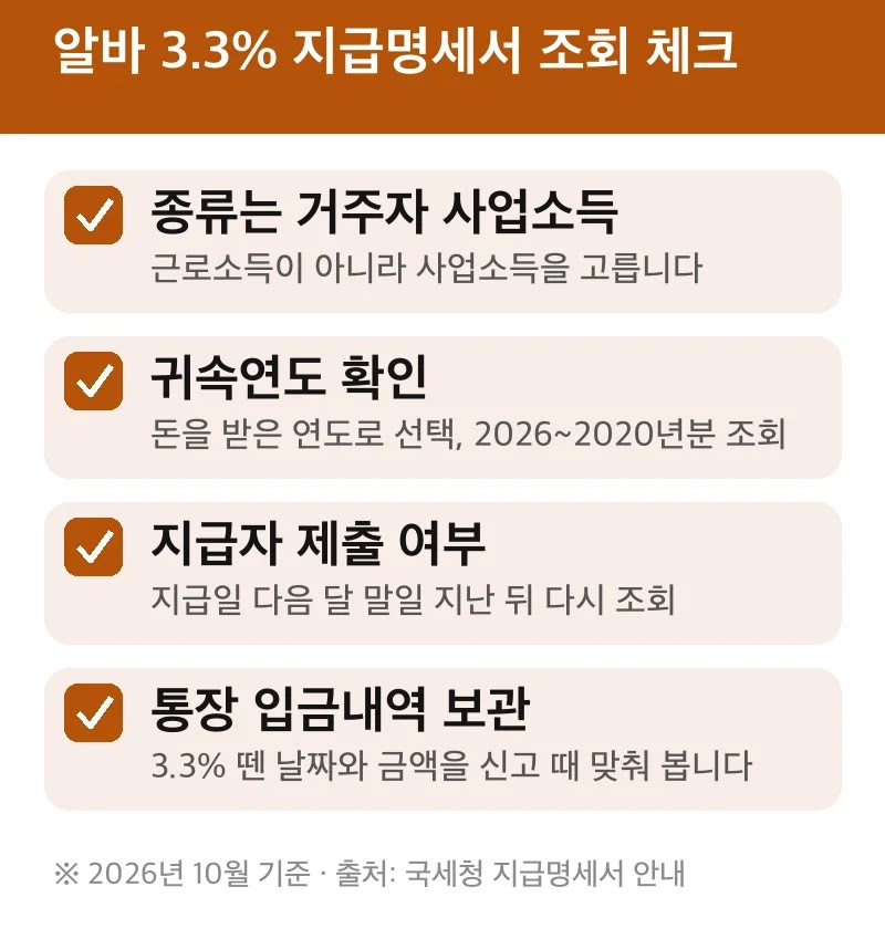 알바 3.3% 지급명세서 조회 체크