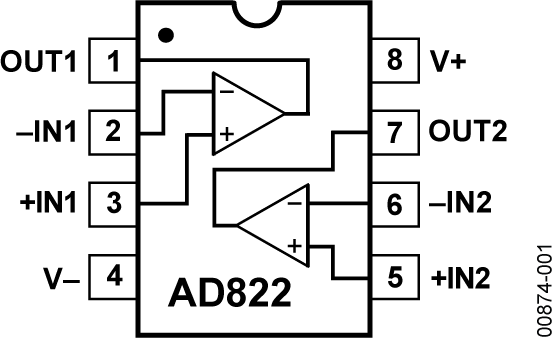 Electronicount Picture Electronics/Electrical / Other Parts