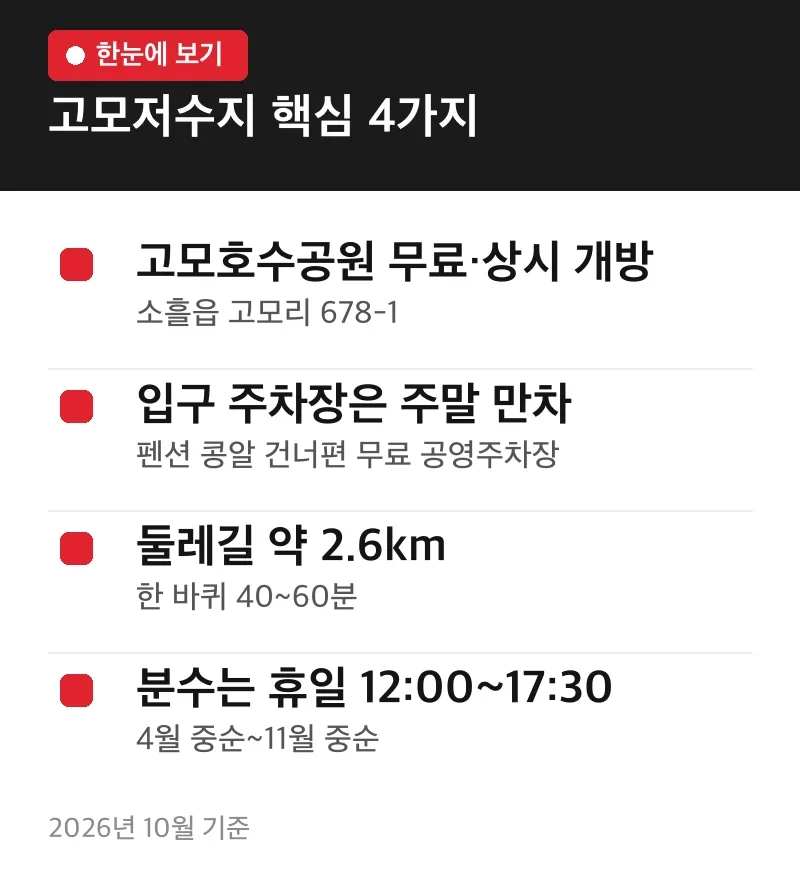 고모저수지 핵심 4가지