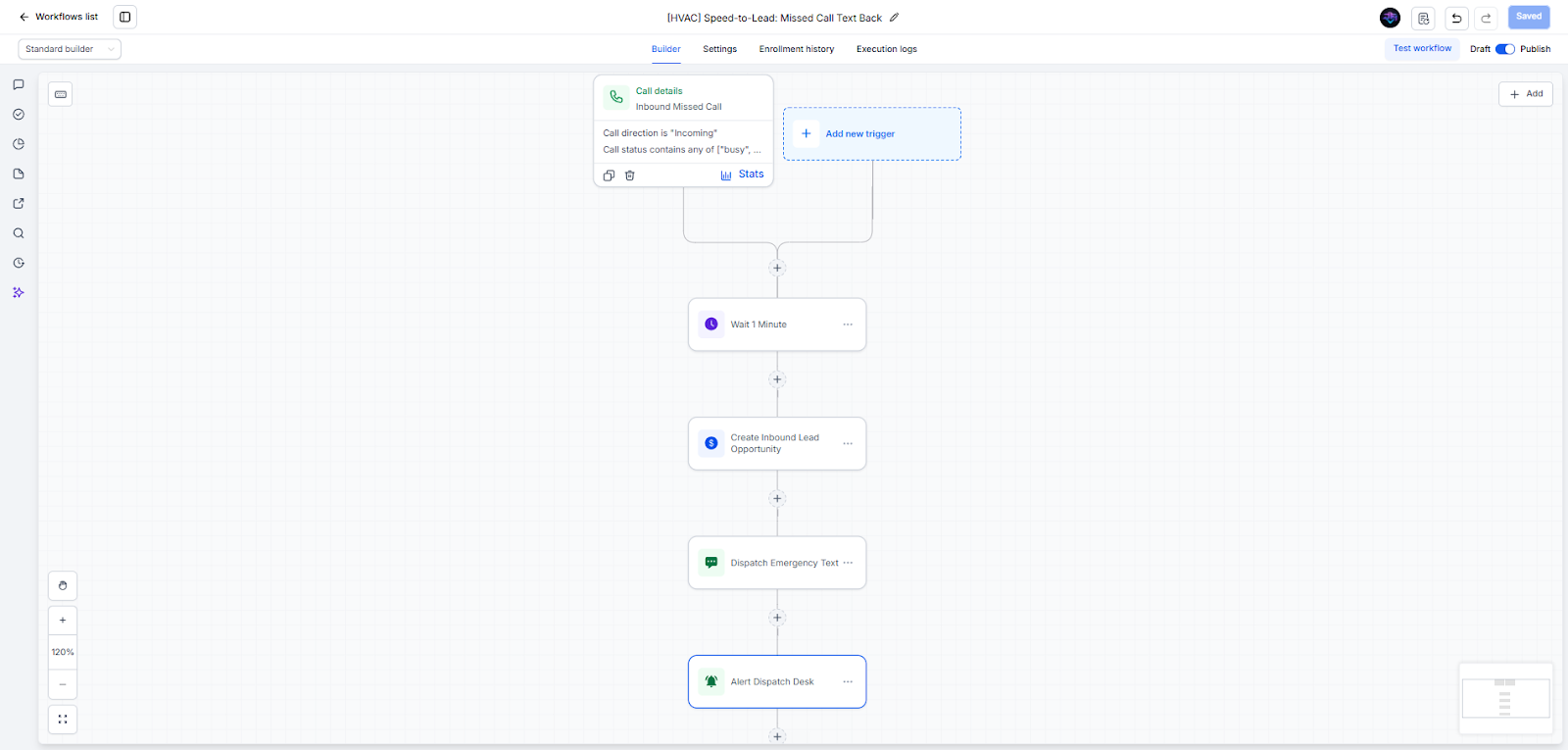Speed-to-Lead: Missed Call Text Back Workflow
