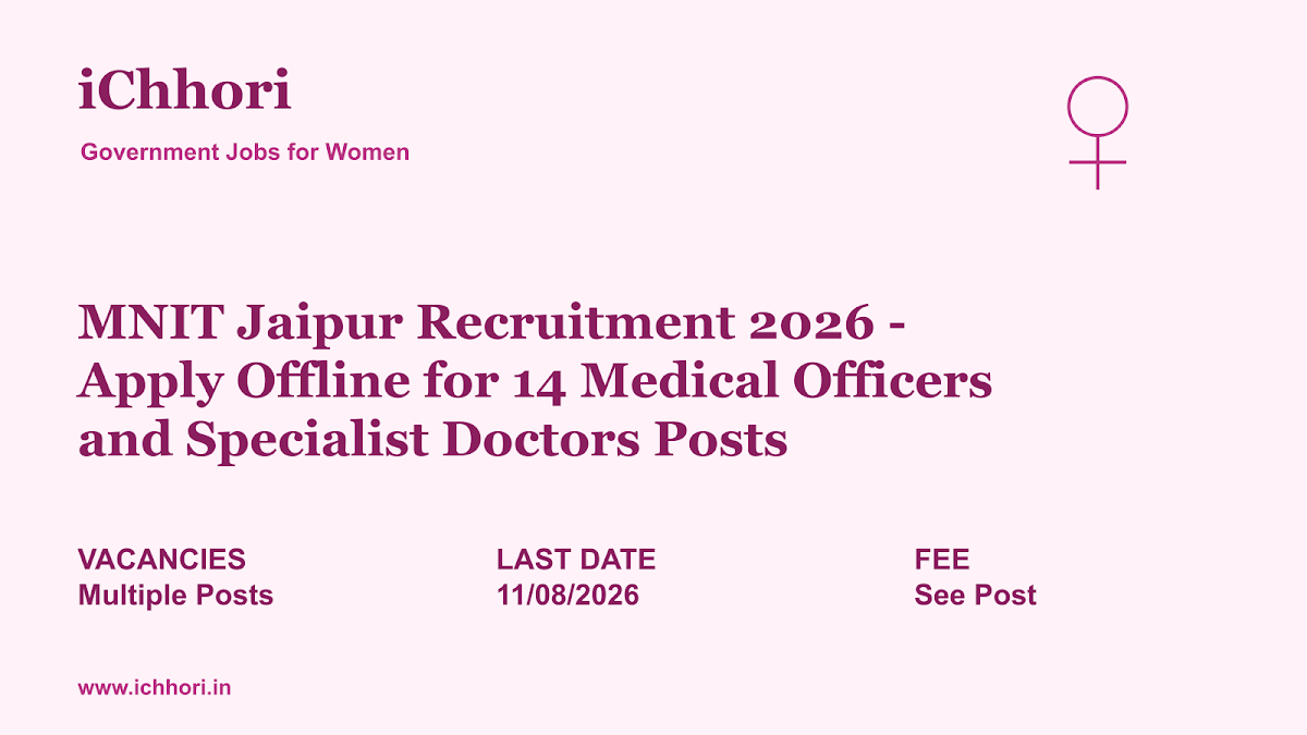 MNIT Jaipur Recruitment 2026 - Apply Offline for 14 Medical Officers and Specialist Doctors Posts - iChhori