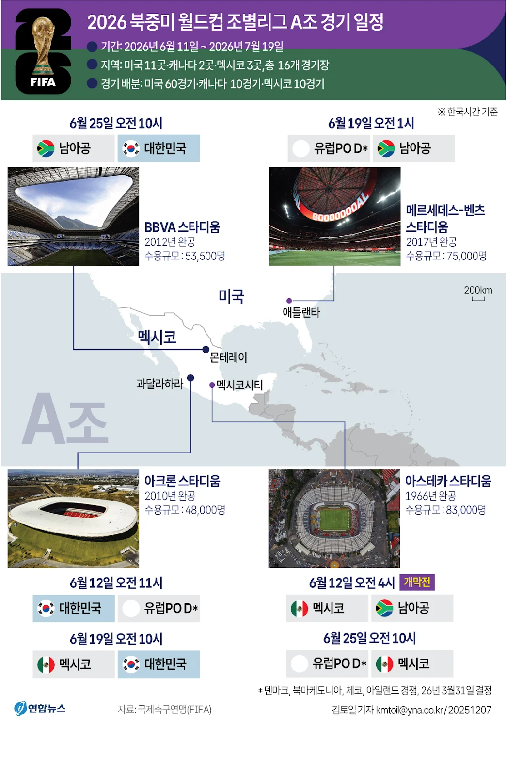 섹션 3 이미지